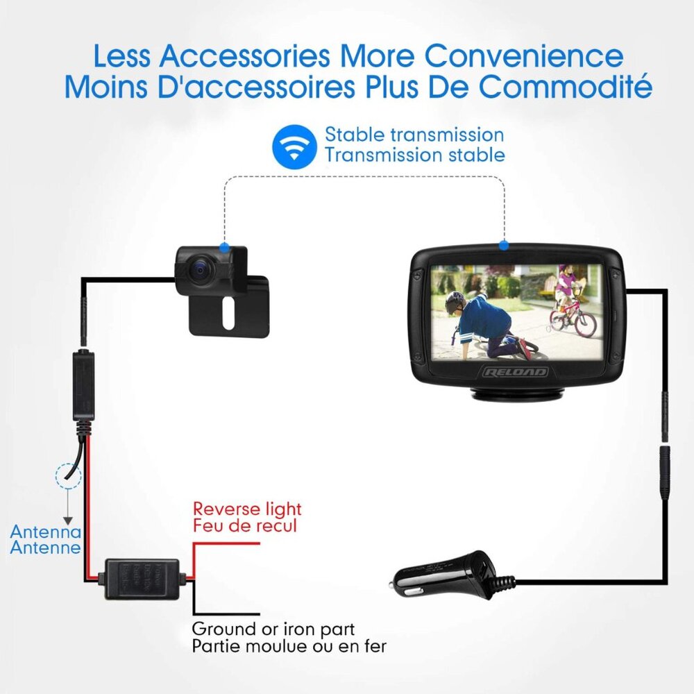 Brand New In-The-Box Automotive Wireless Back-Up Camera! - Picture 12 of 13